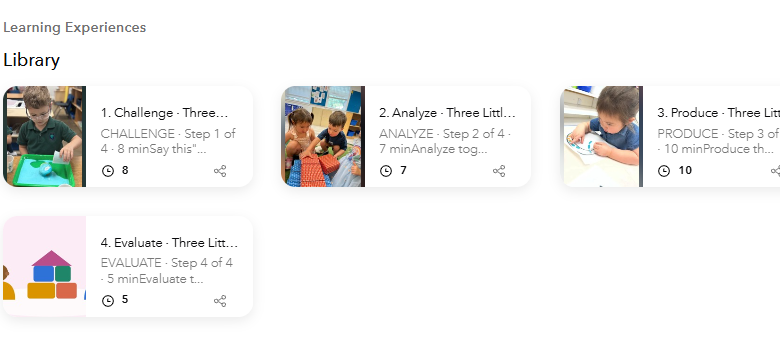The library: each learning experience, timed and ordered.